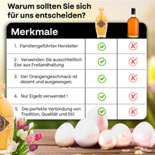 Lade das Bild in den Galerie-Viewer, Orangen Eierlikör 0,5 L