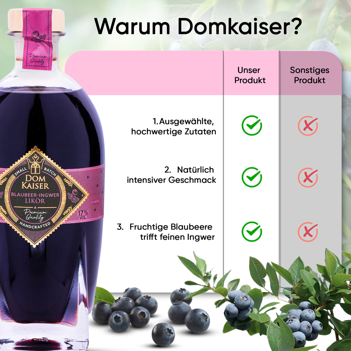 Blaubeer Ingwer Likör 0,5 L