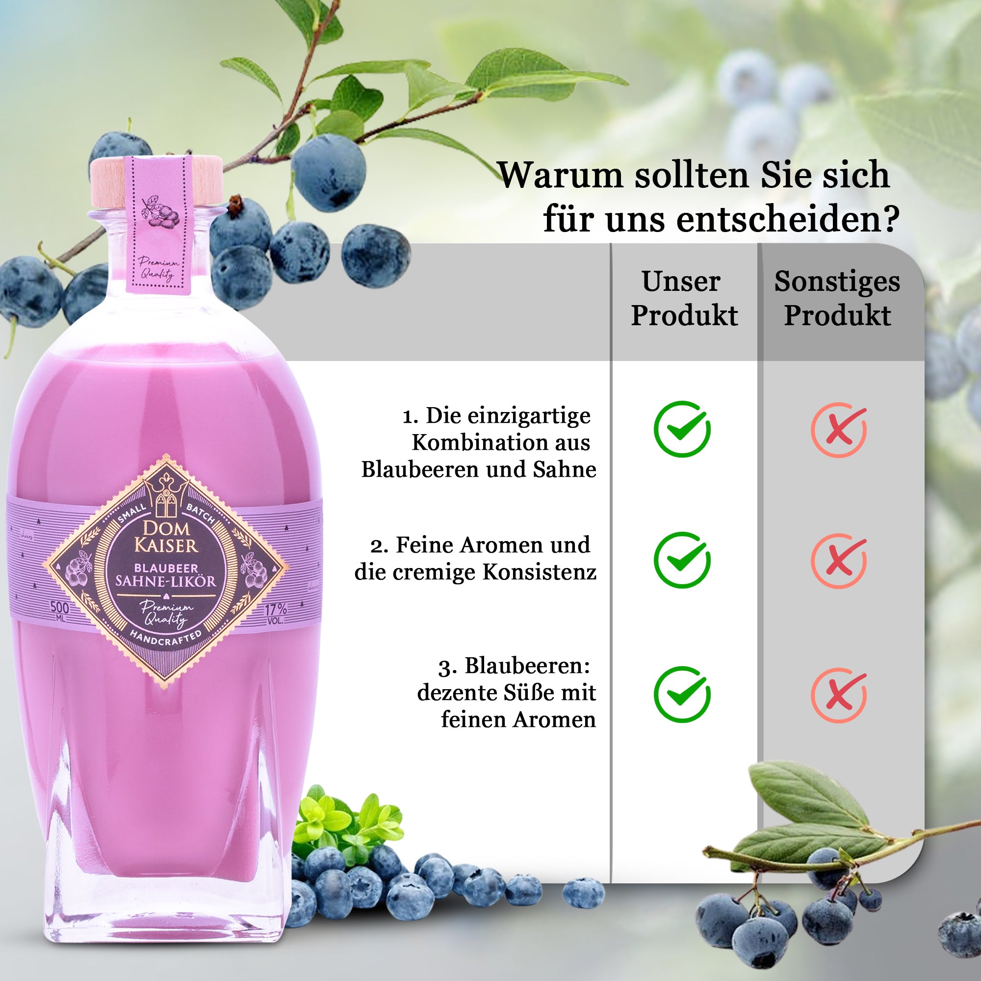Domkaiser Blaubeer Sahnelikör 200 ml