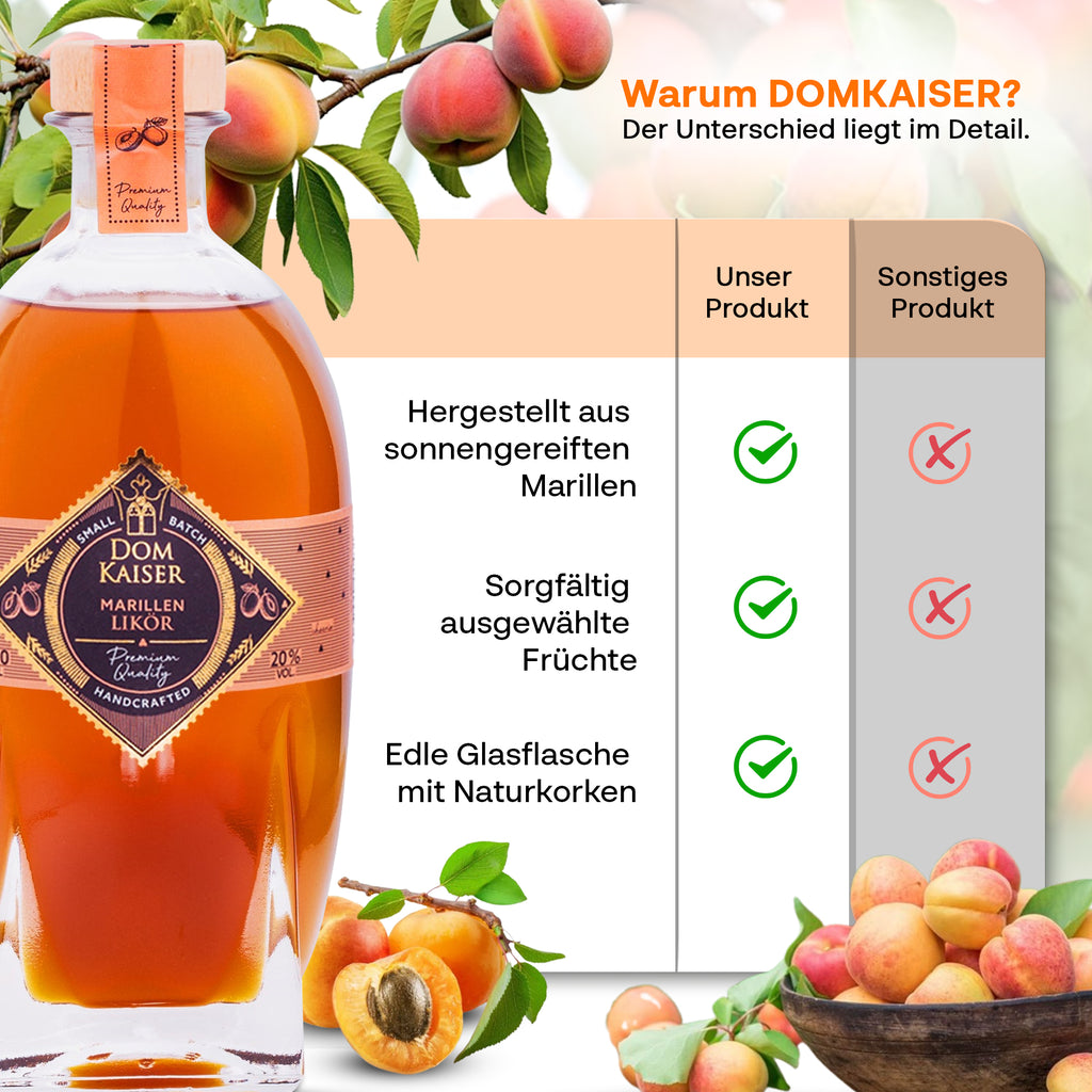 Marillen Likör Duo (200 ml + 0,5 L)