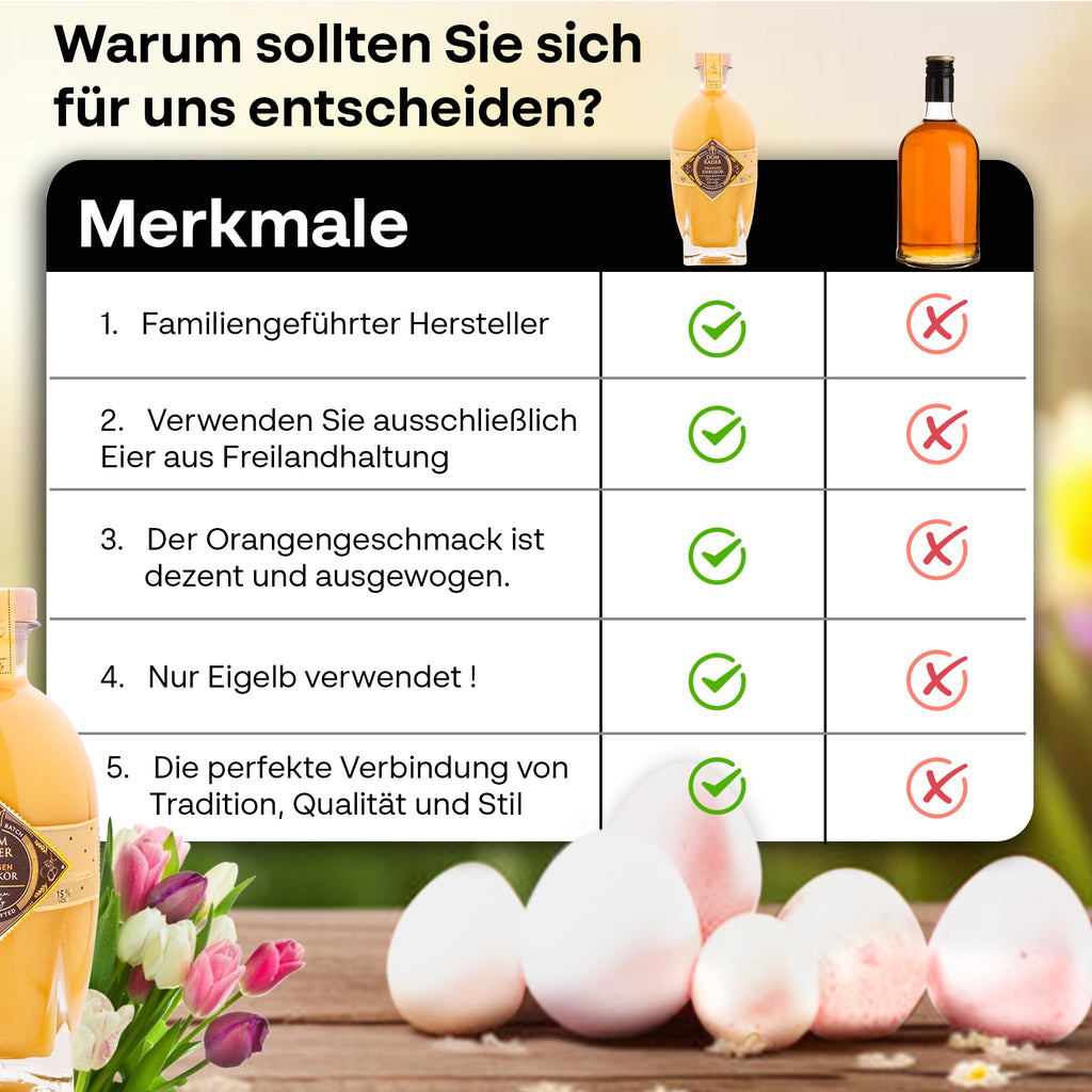 Orangen Eierlikör 0,5 L