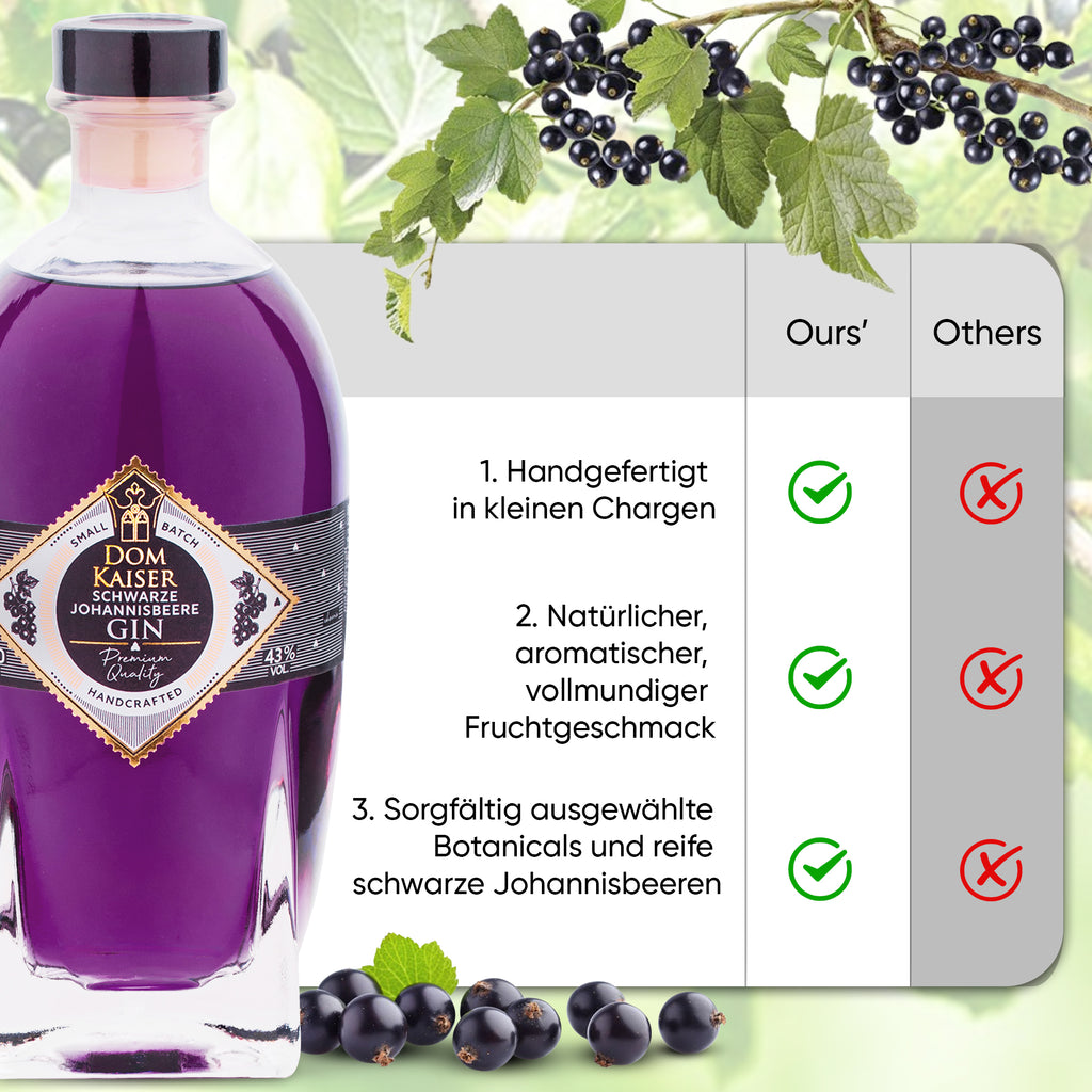 Domkaiser Schwarze Johannisbeere Gin 0,5 L